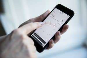 ATX Aktien handeln (Quelle: Wiener Börse)