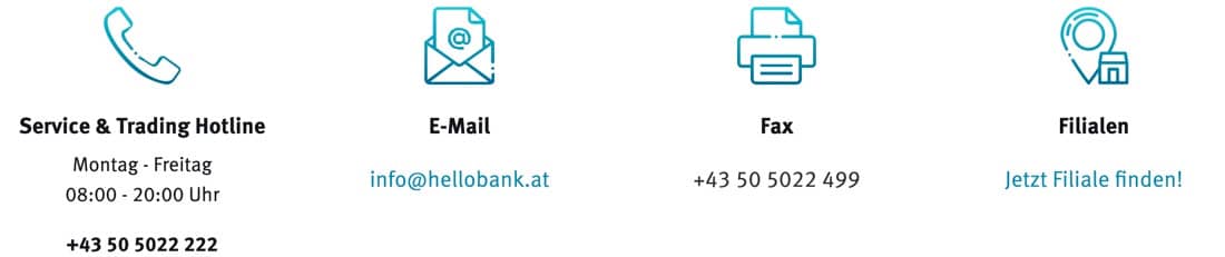 Hello bank Support