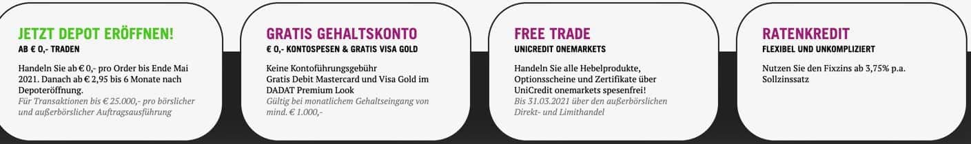 Dadat Test Angebot Übersicht