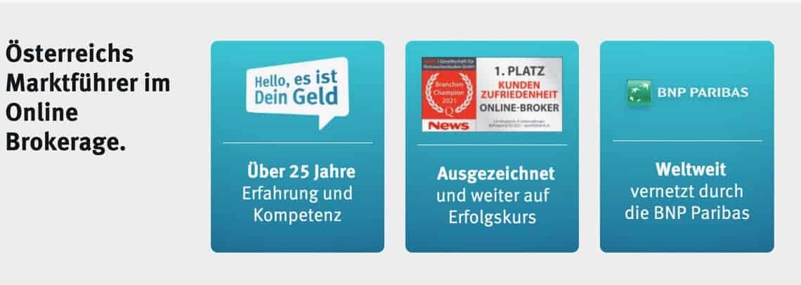 HelloBank Angebot