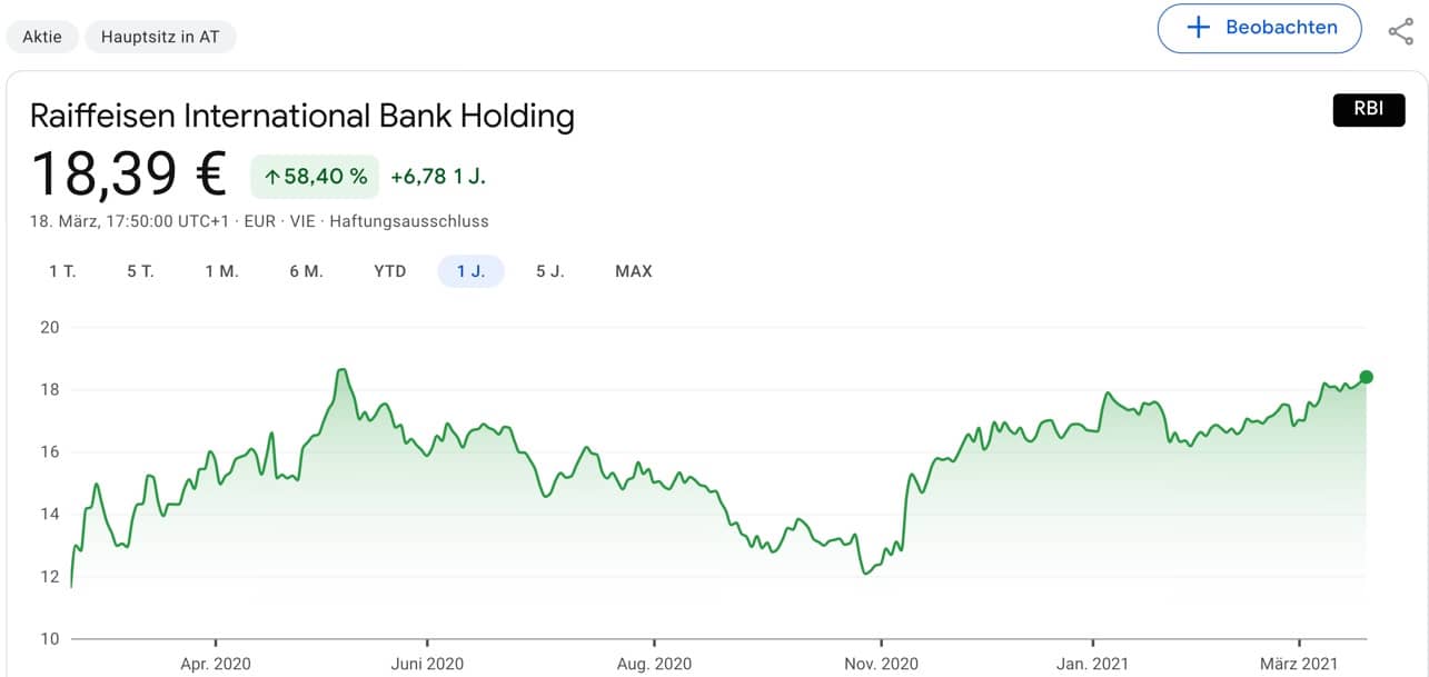 Raiffeisen Bank Overview