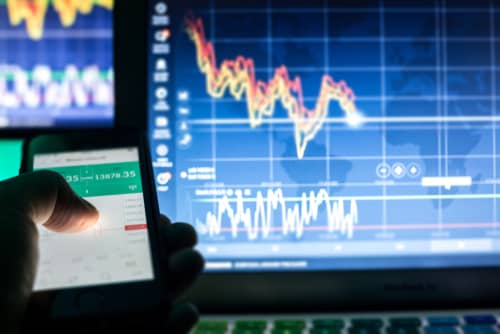 day trading