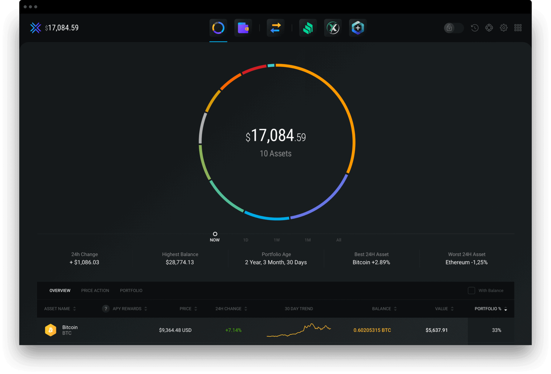 Software Wallet