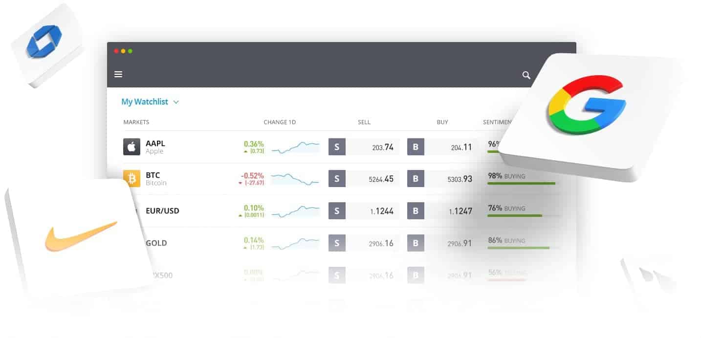 trading plattformen österreich bitcoin gold trader bot