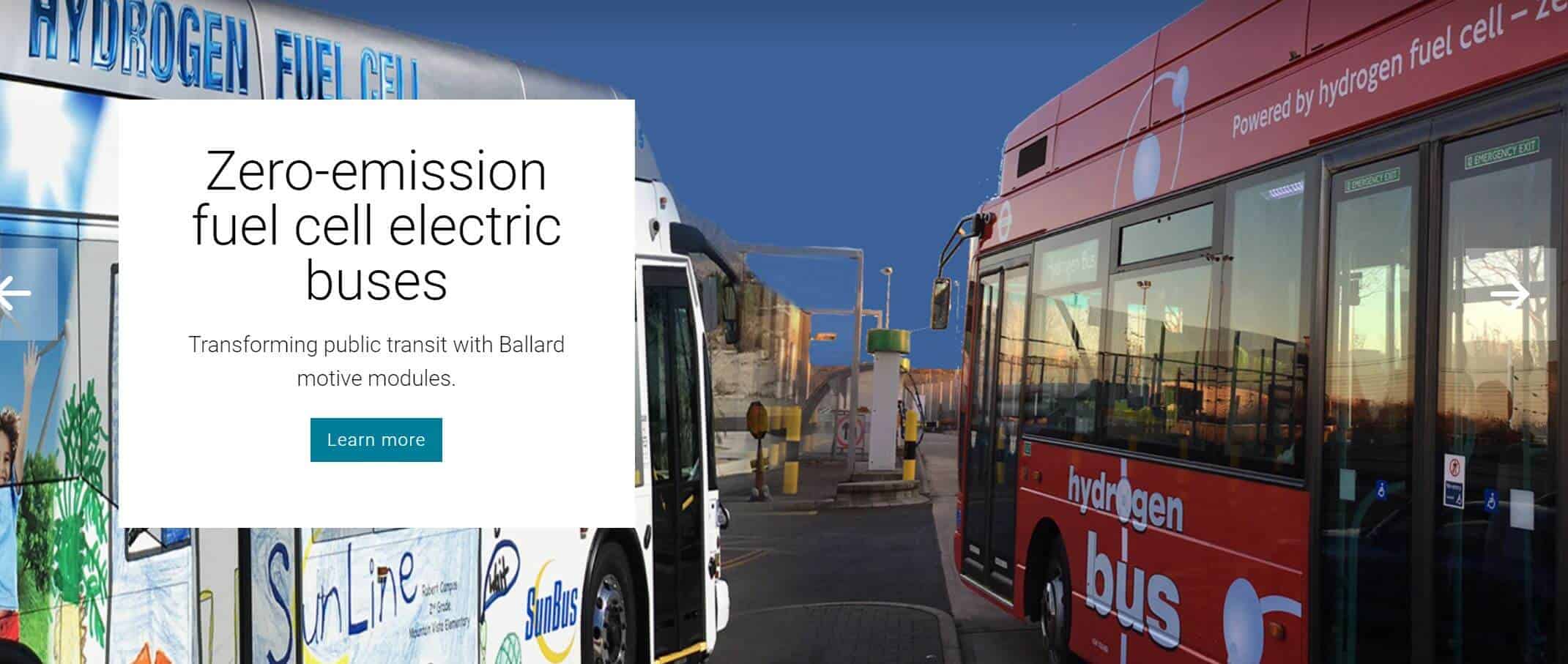 Ballard Power Aktie
