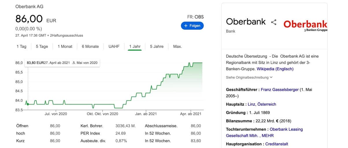 Oberbank Aktie kaufen