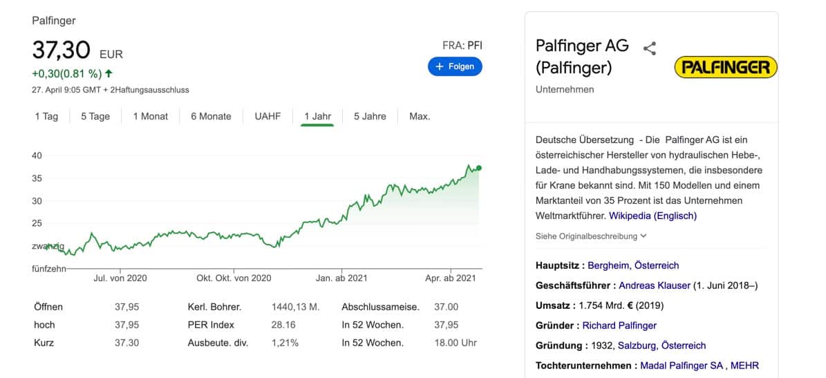 palfinger aktie kaufen libertex