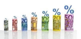 Geld anlegen Österreich