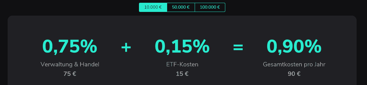 Scalable Capital Kosten