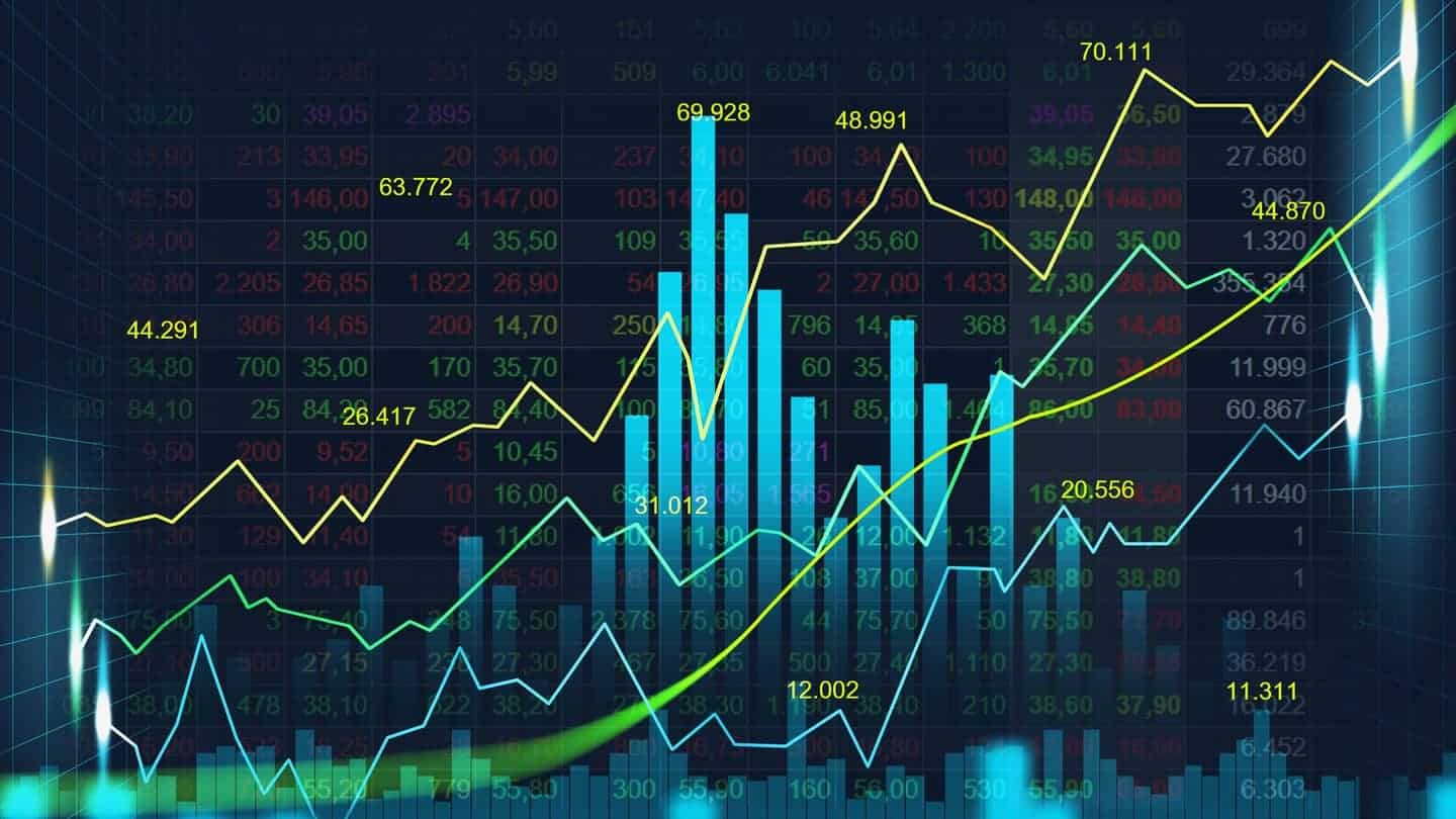 Trading Demokonto