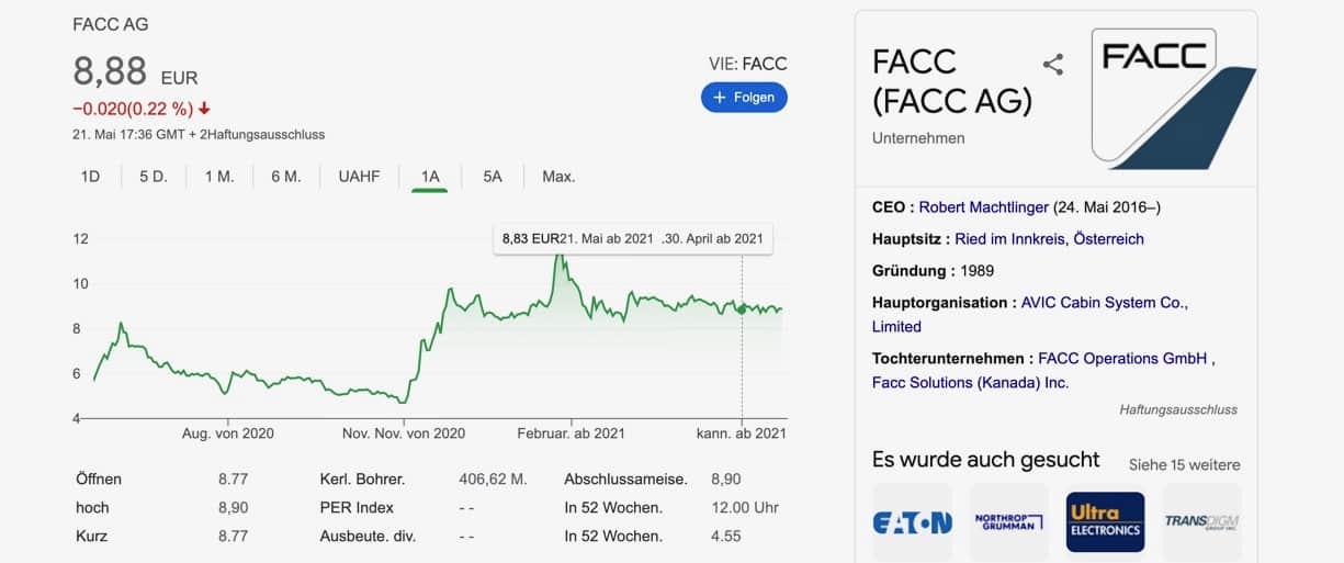 facc aktie kaufen libertex