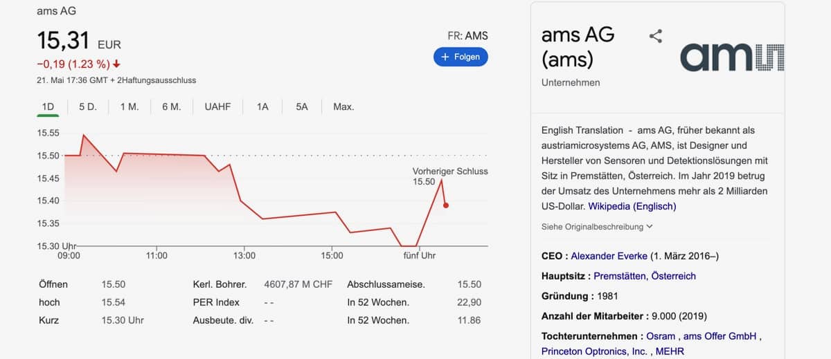 ams aktie kaufen