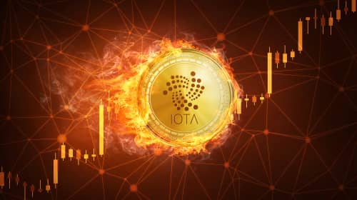 IOTA_Prognose