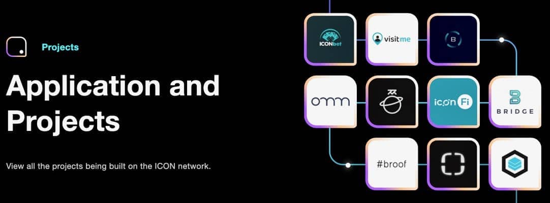Icon Projects