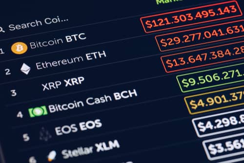 Krypto Börse