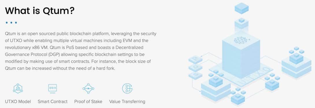 QTUM Funktionsweise
