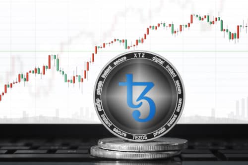 Tezos Preis Prognose Österreich