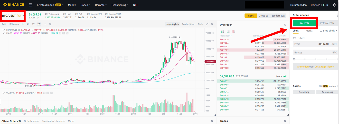BInance Handel