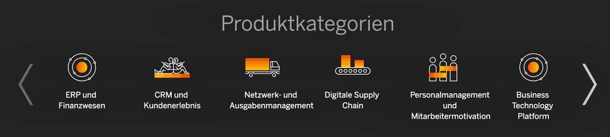 SAP Produkte