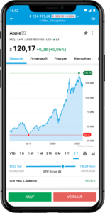 degiro app