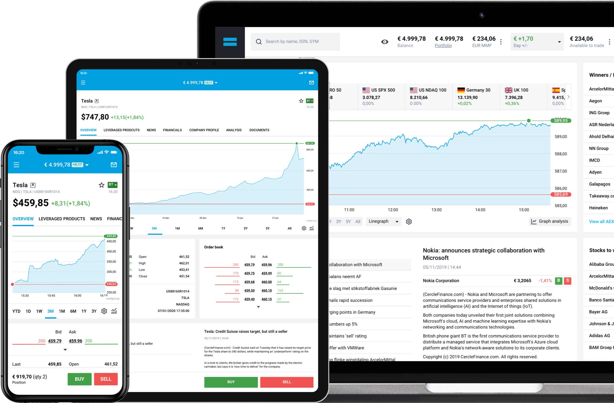 degiro dashboard
