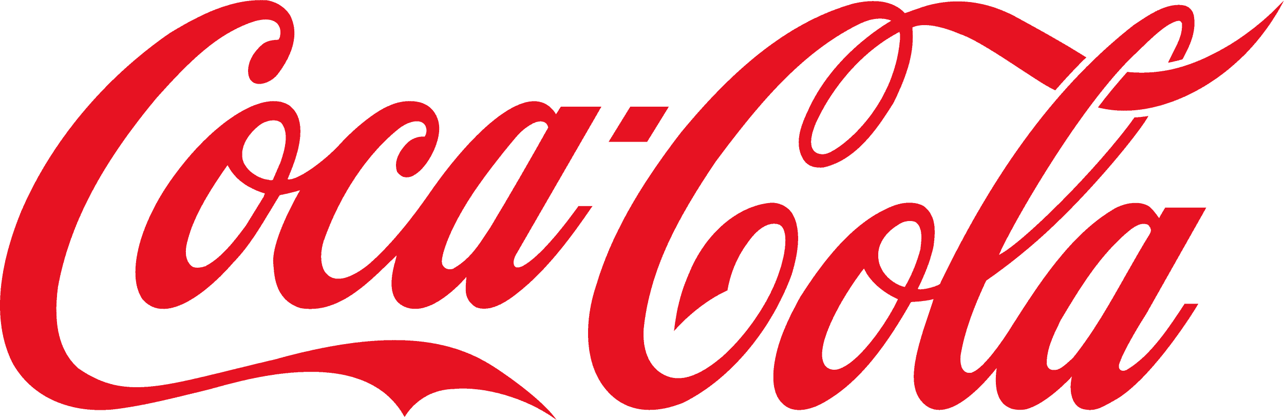 Coca-Cola Aktie kaufen