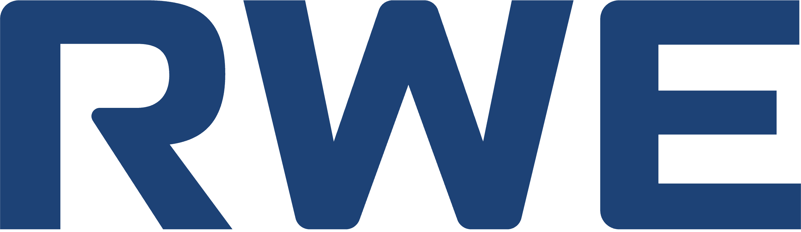 RWE Aktie kaufen