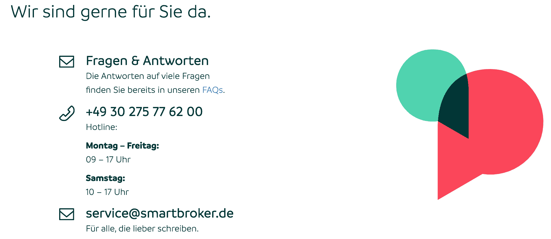 Smartbroker Kundenservice