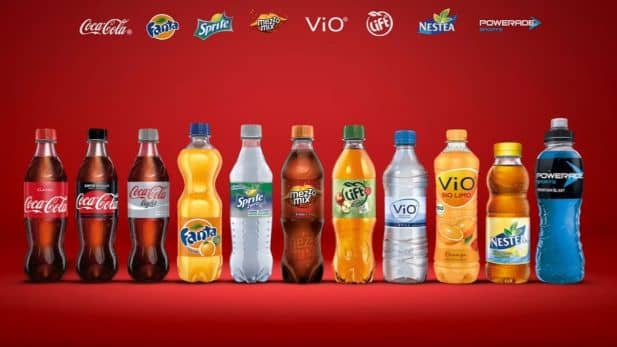 coca cola marken übersicht