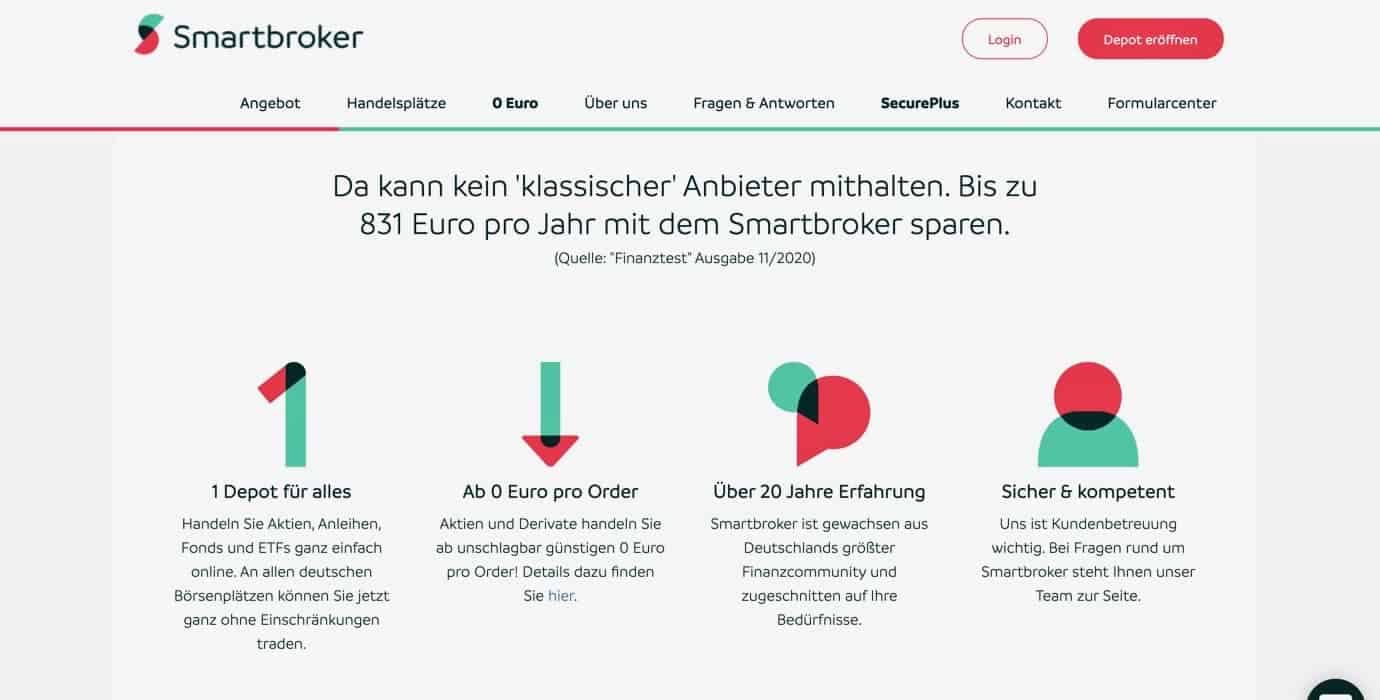 smartbroker österreich test