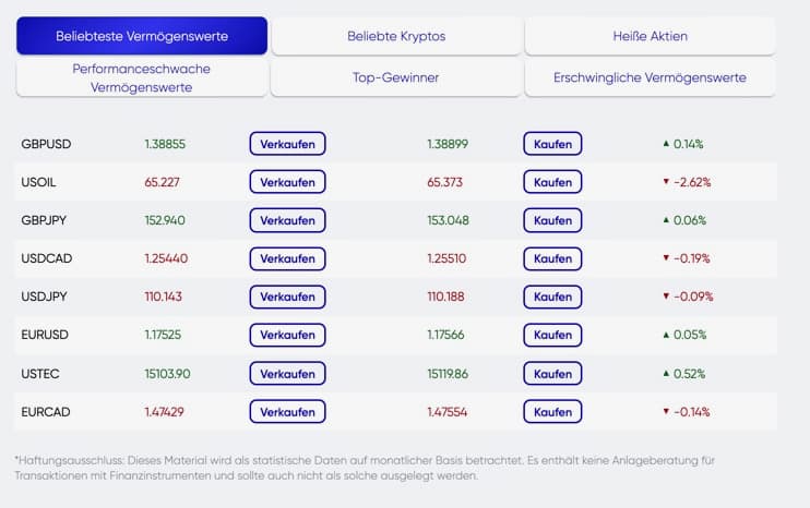 excentral dashboard