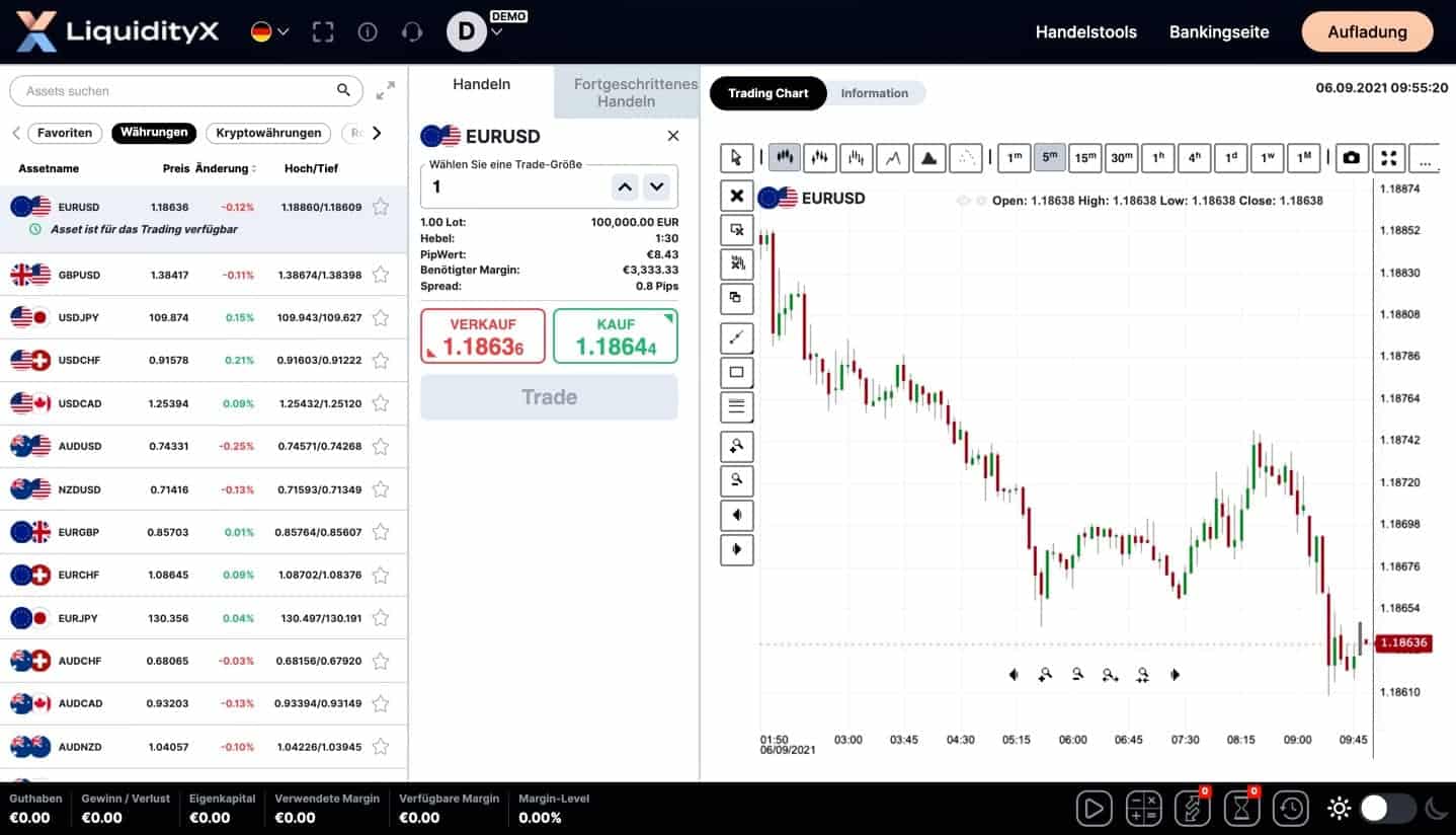 liquidityx trading