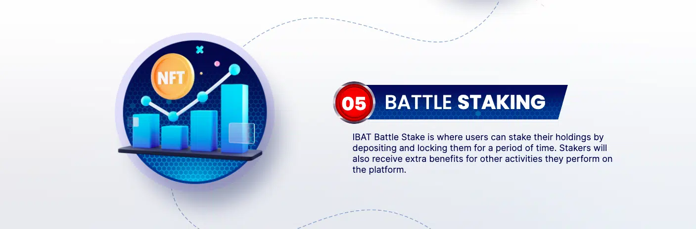 Battle Infinity Staking