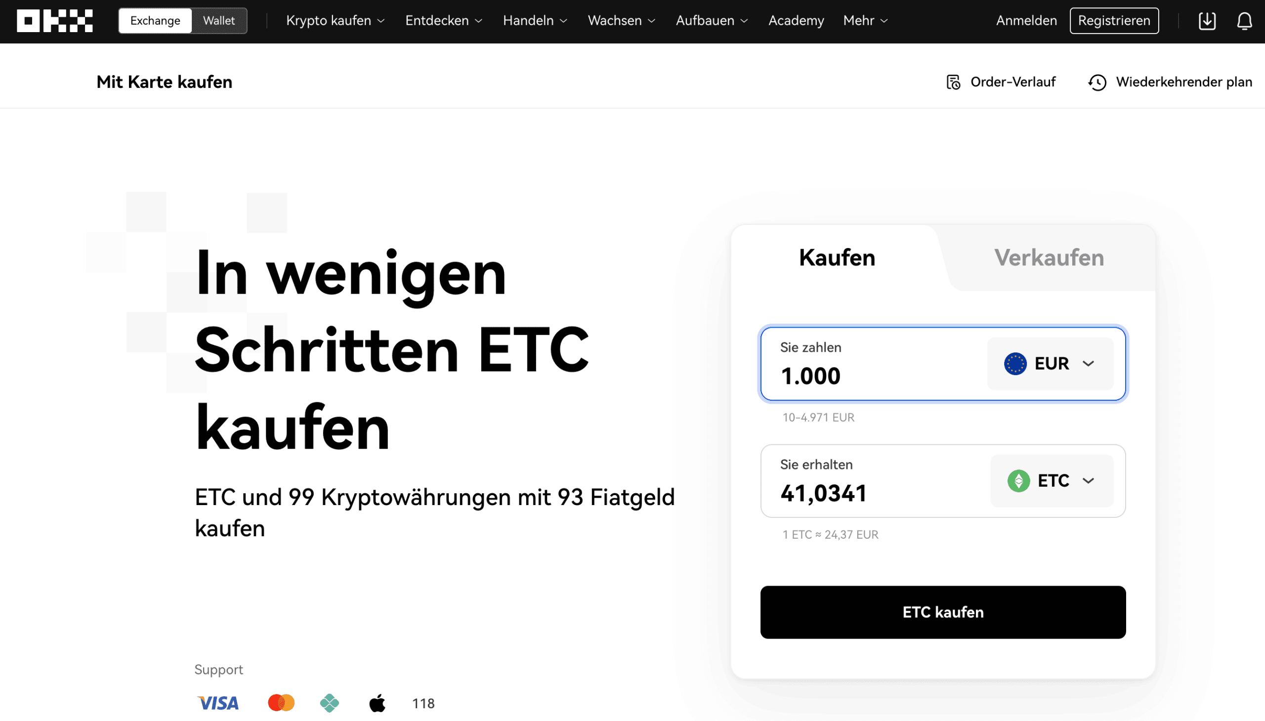 ETC kaufen OKX